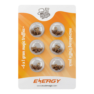 Energy Mikroannostelupaketti