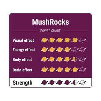 MushRocks Maagiset tryffelit