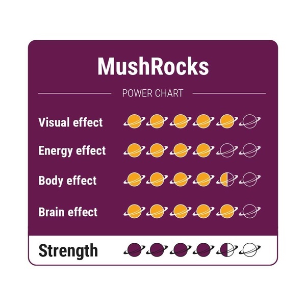 MushRocks Maagiset tryffelit