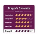 Dragon's Dynamite Maagiset tryffelit