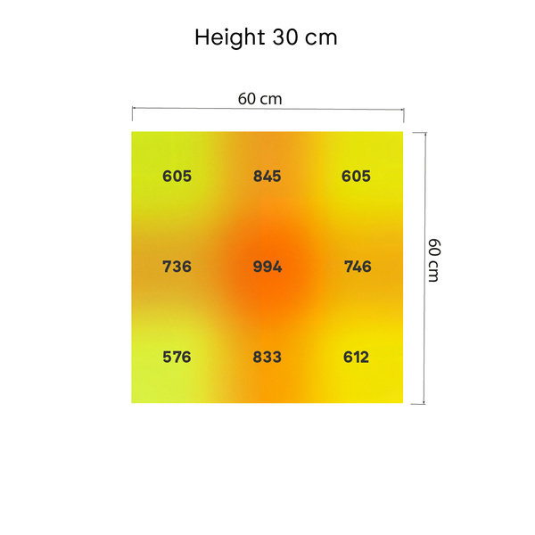 Phytonaut LED -kasvatusvalo 240 W (Zamnesia)