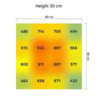 Phytonaut LED-kasvatusvalo 320 W (Zamnesia)