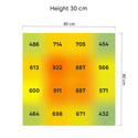Phytonaut LED-kasvatusvalo 320 W (Zamnesia)