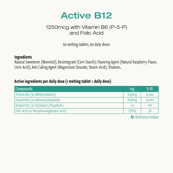 Aktiivinen B12 (Cibdol)