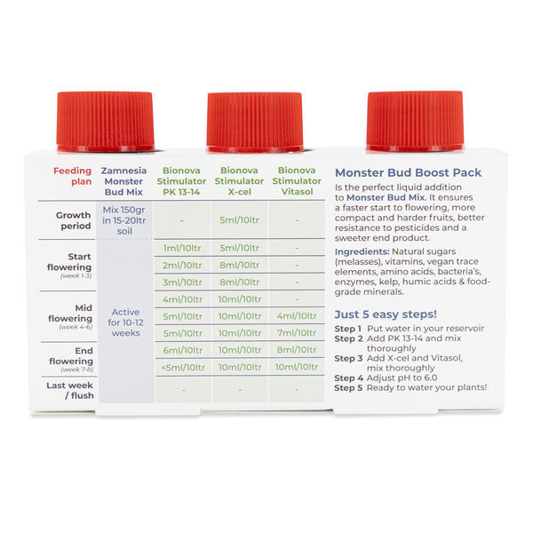 Monster Bud Boost -paketti