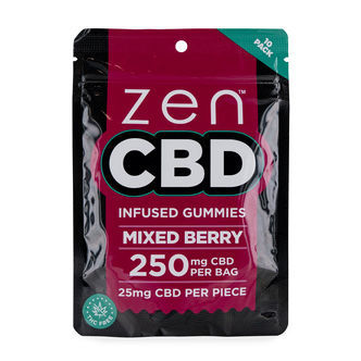 CBD-karkit (Zen CBD)