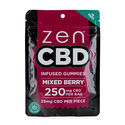 CBD-karkit (Zen CBD)