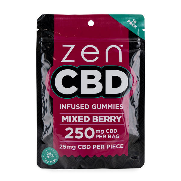 CBD-karkit (Zen CBD)