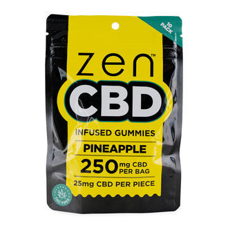 CBD-karkit (Zen CBD)