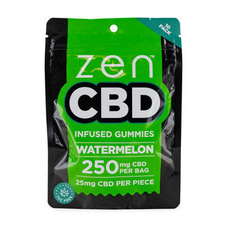 CBD-karkit (Zen CBD)