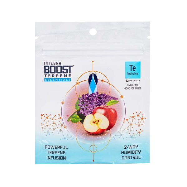 Terpeenien perusteet (Integra Boost): terpinoleeni