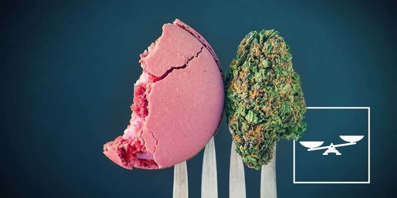 Annostusta on vaikeampi seurata Kannabissyötävät: annostusta on vaikeampi seurata