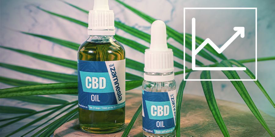 Miten tehostaa CBD:n vaikutuksia? Miten tehostaa CBD:n vaikutuksia?