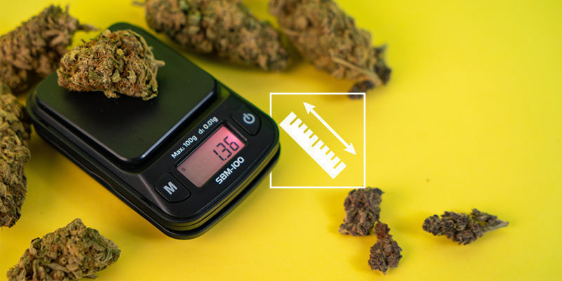 Kannabiksen mittayksiköiden ymmärtäminen Kannabiksen mittayksiköiden ymmärtäminen