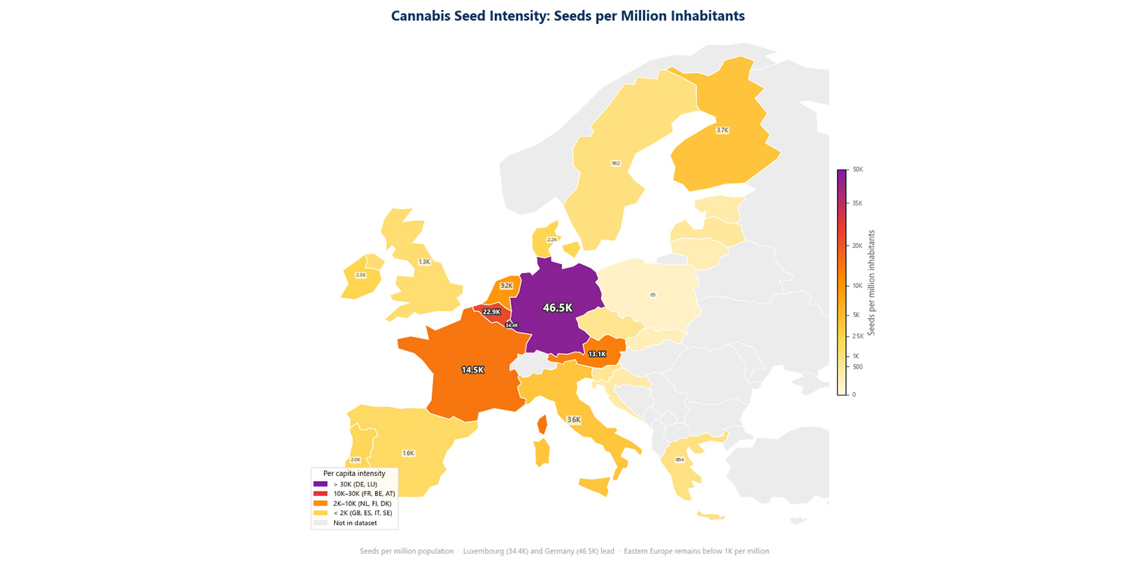 Kuva 1: Kannabiksen siementen ostot asukasta kohti Euroopassa. 